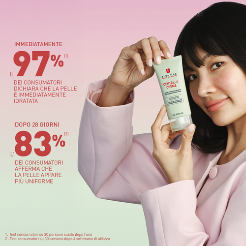 Vedi 5/7 il prodotto Centella Cr&egrave;me - Crema idratante anti-rossori, , IT